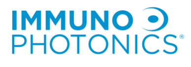 Immunophotonics Logo